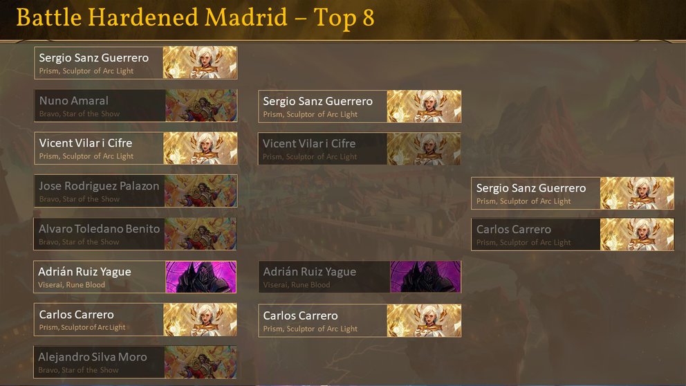 BH Madrid top 8.jpg