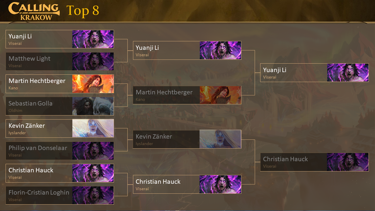 Calling Krakow Top 8.png