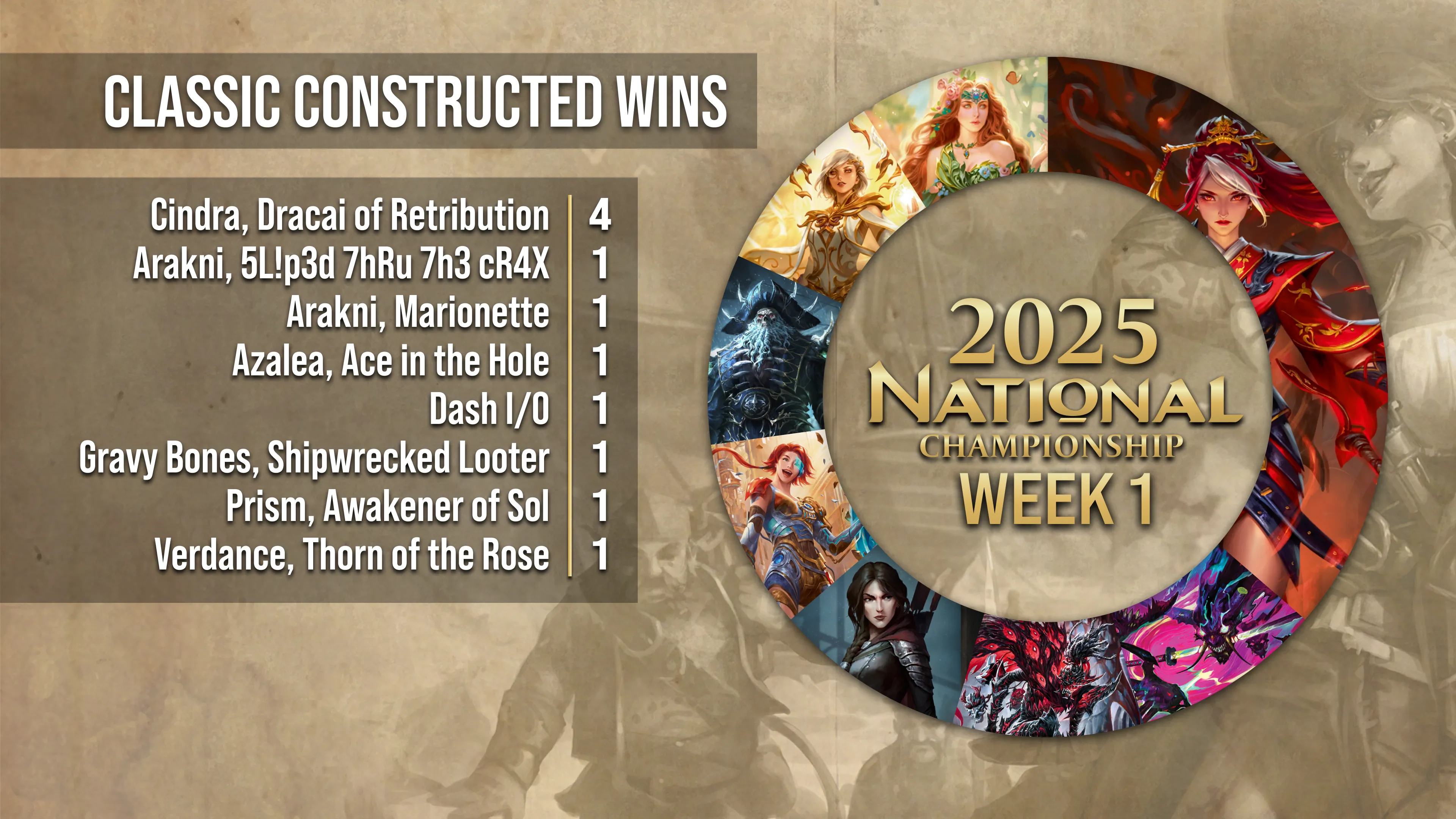 NATIONALS Week 1
