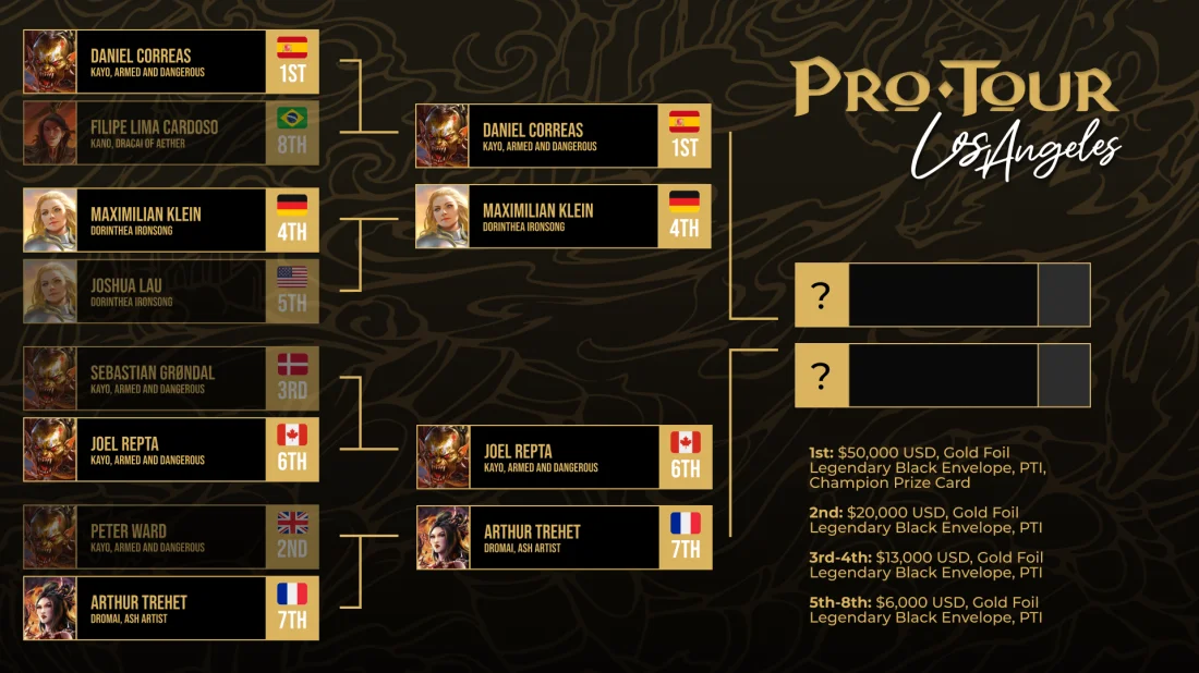 ProTour - Top 8 - Semi Finals