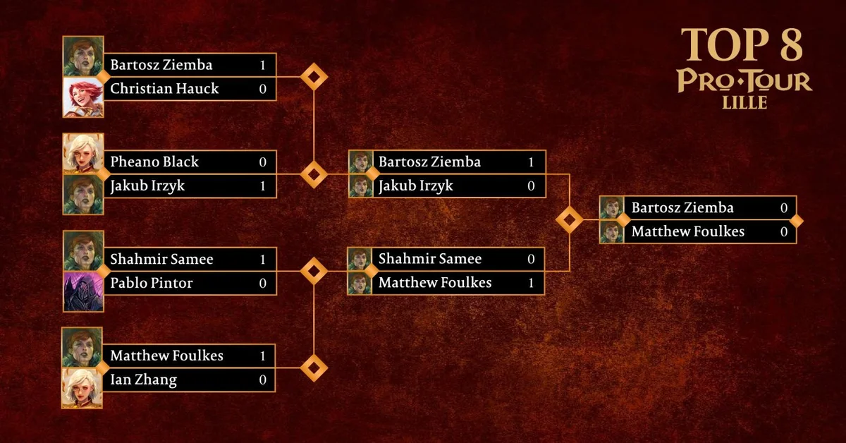 final-top-8-bracket.jpg