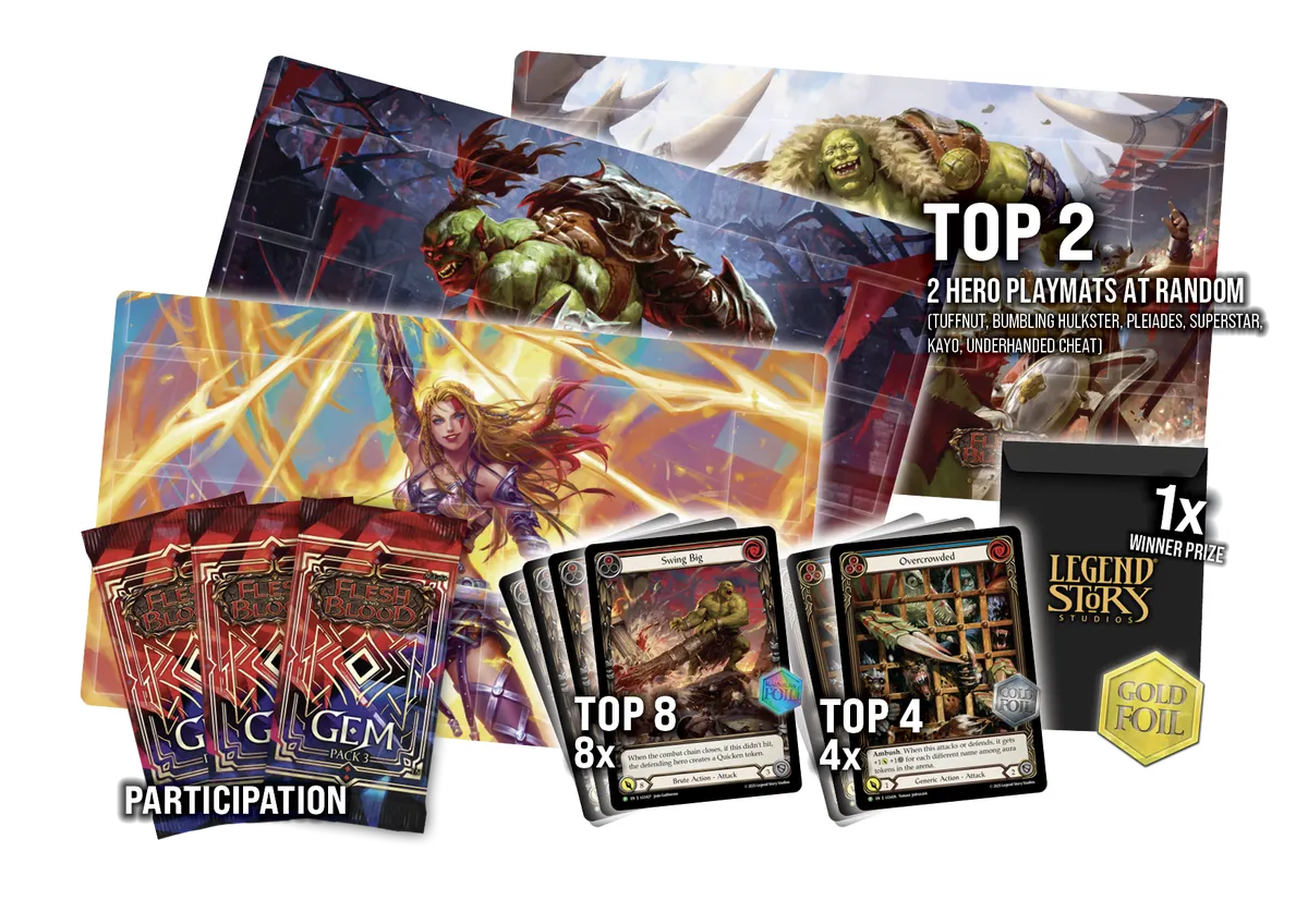 Pro Quest Yokohama Prize Kit