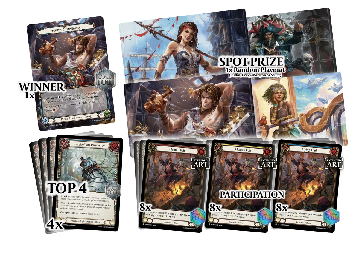 skirmish12_kit_01