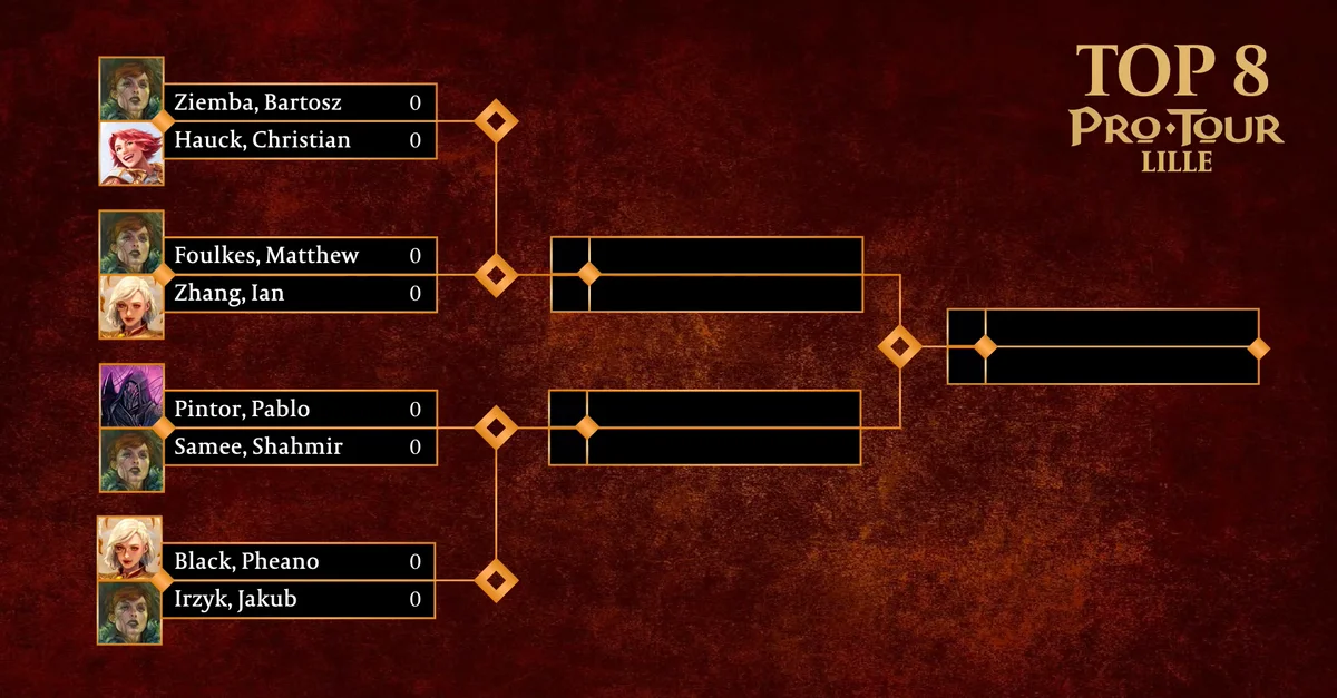 top 8 bracket.png